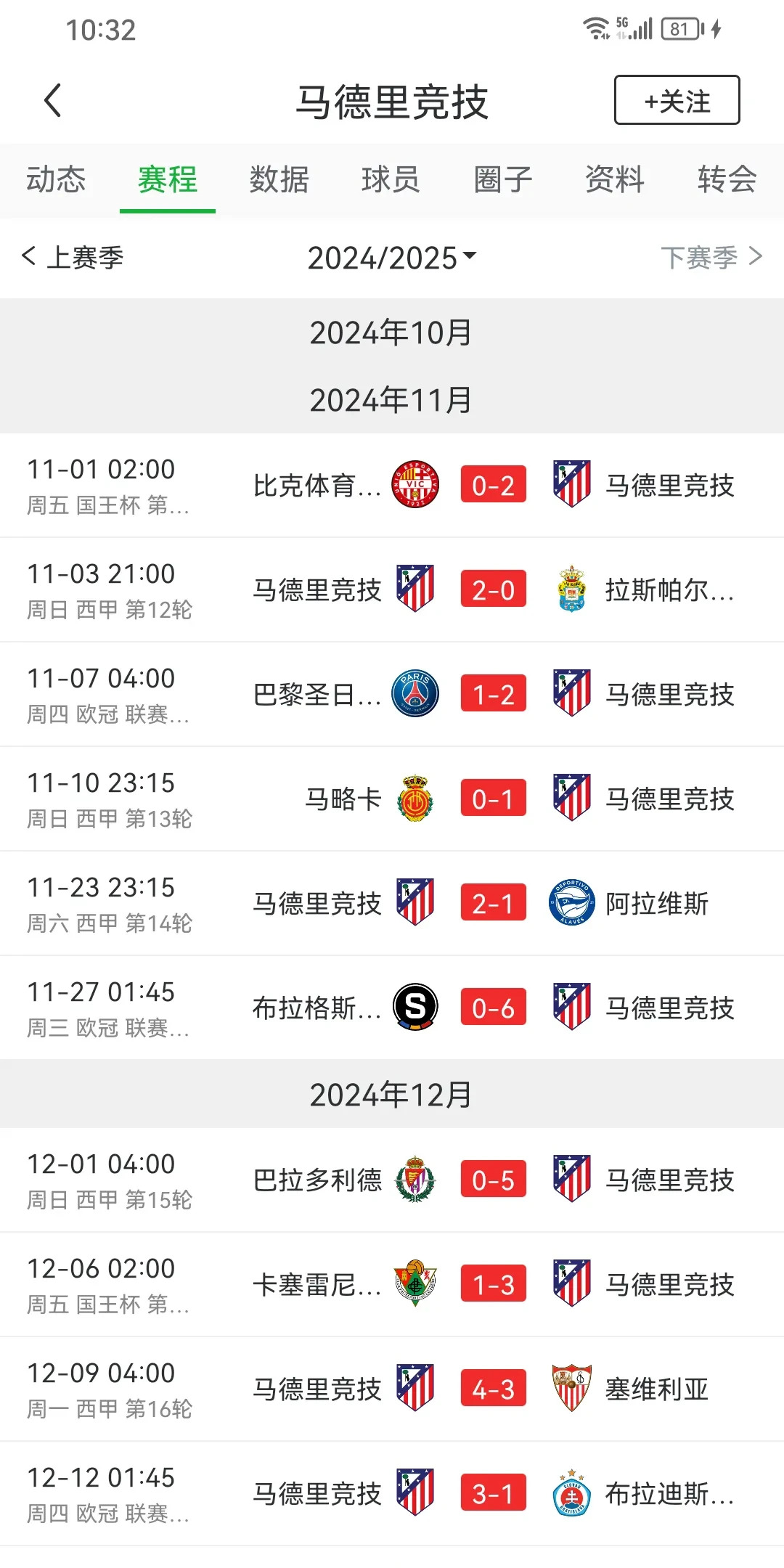 PG电子线上登入-包含巴萨力克那不勒斯，阿尔瓦雷斯高光表现的词条