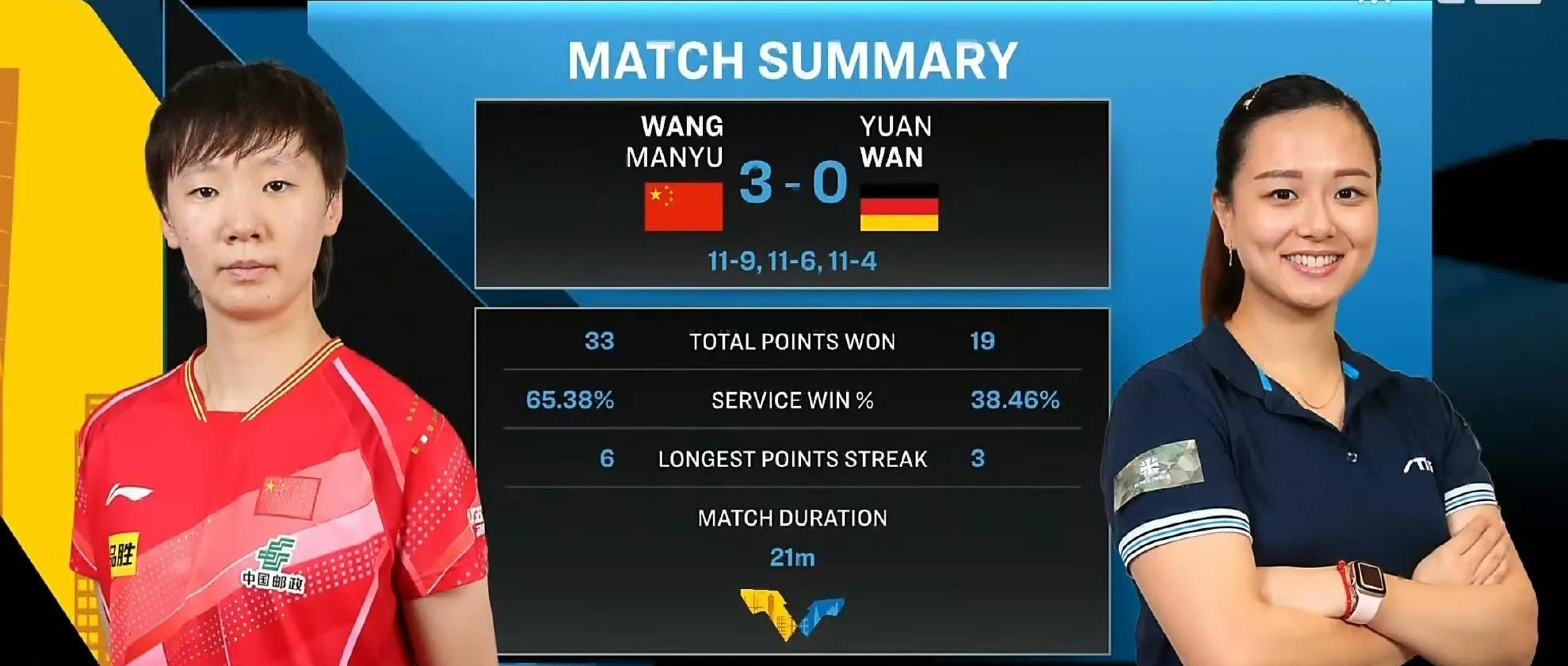 瑞典战胜对手,晋级希望大涨 瑞典战胜对手,晋级希望大涨