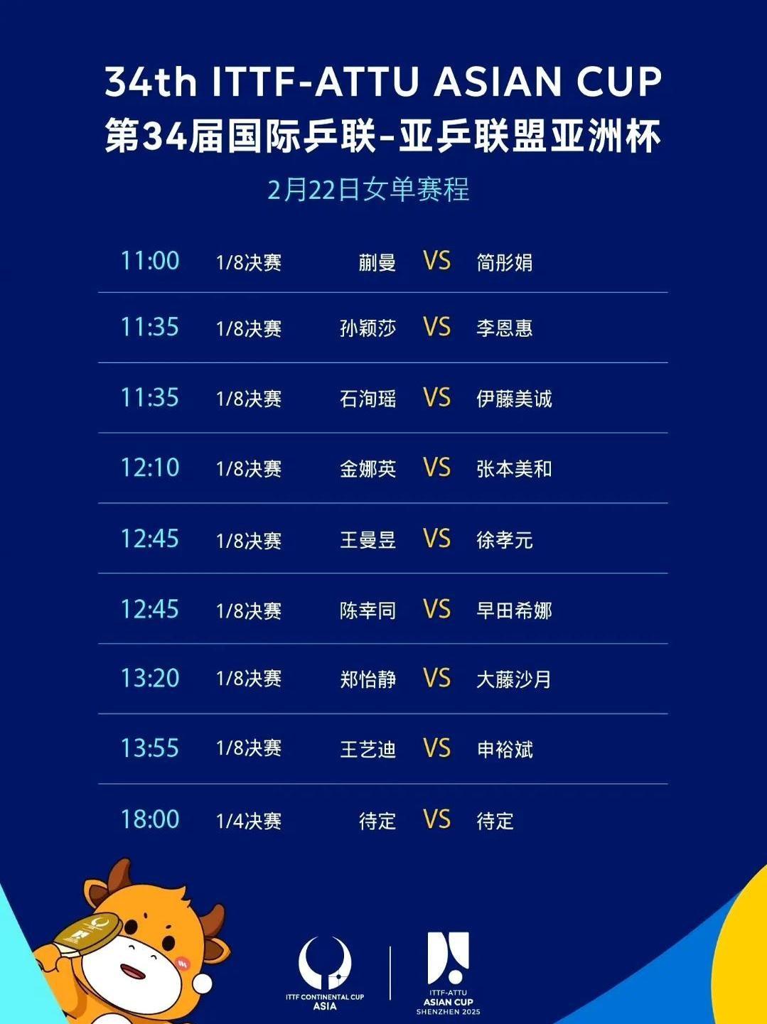 亚洲杯预选赛战罢，实力派球队占据榜首的简单介绍