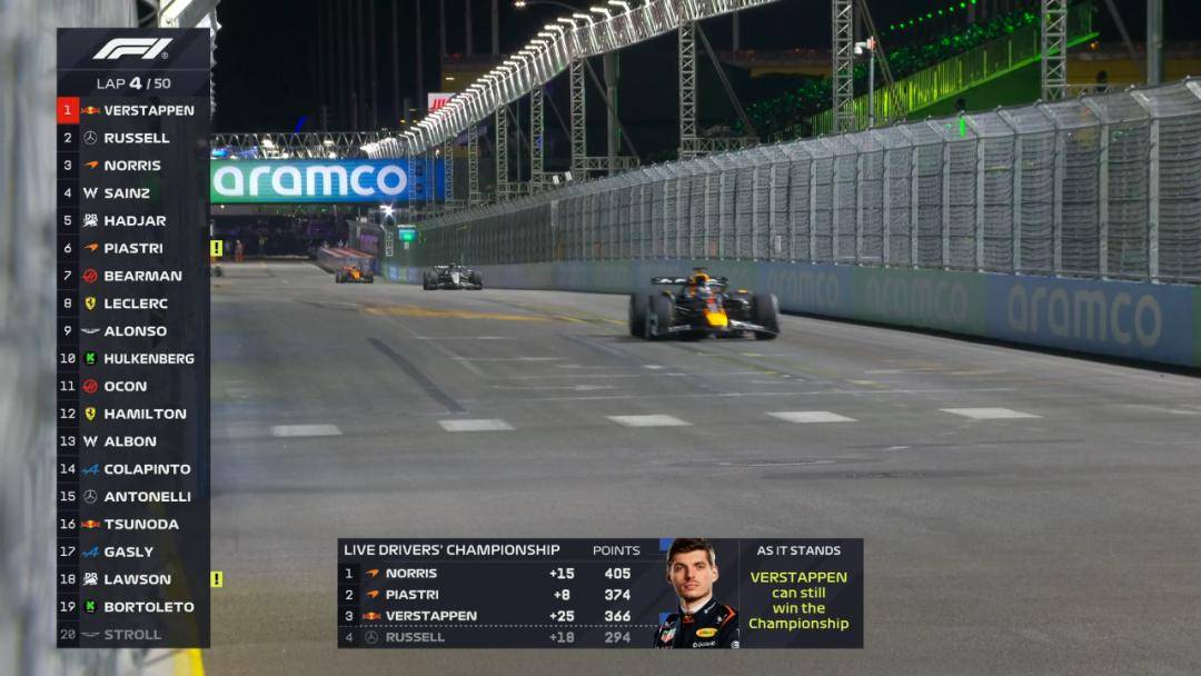 PG平台-迈凯伦鏖战雷诺车队，塞恩斯带队取胜的简单介绍