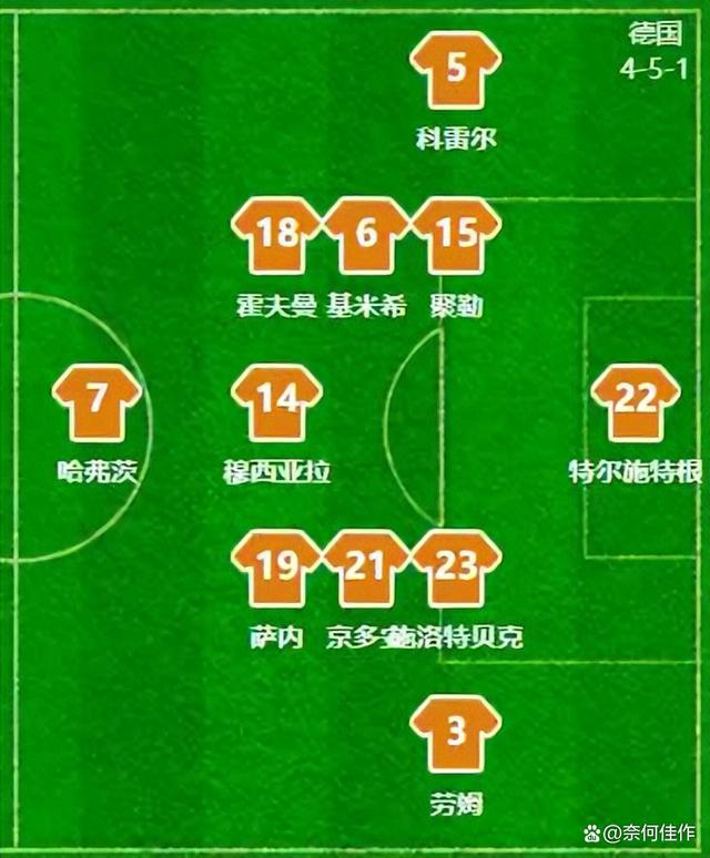 莱比锡红牛碾压日本，哈弗茨点燃赛场的简单介绍